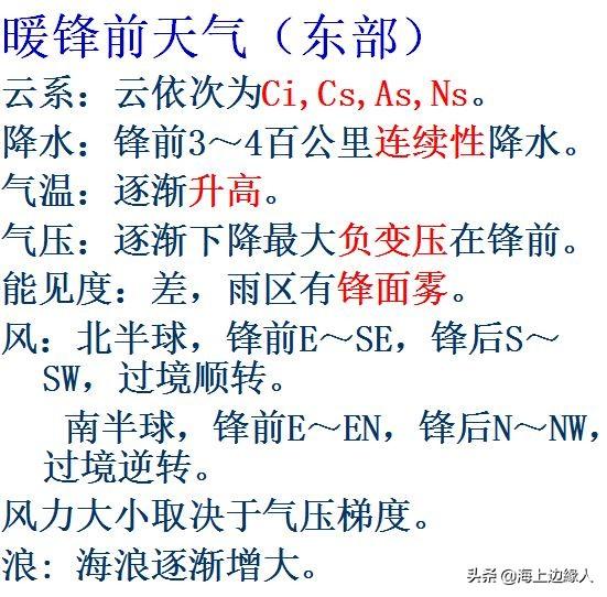 什么是气团和锋,如何划分气团?