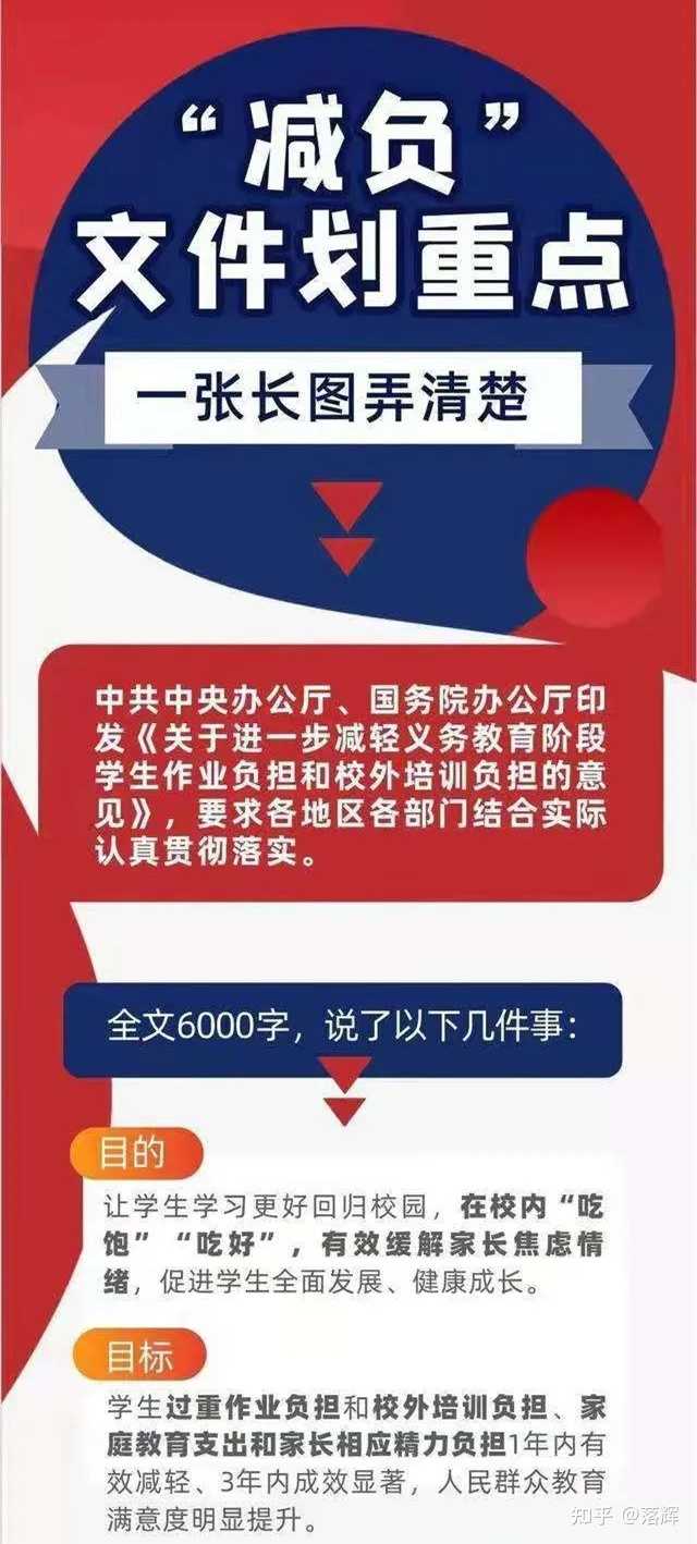 国务院和教育部文件双减是什么意思,家长政策解读和心得体会
