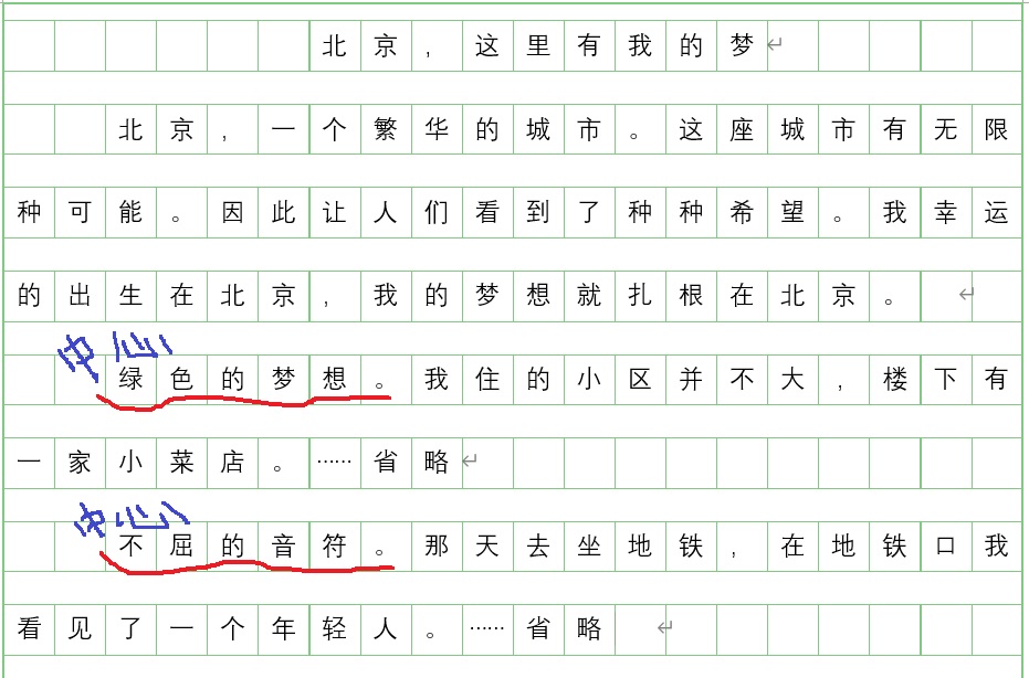 应试作文90秒定分，阅卷老师更青睐哪类文？