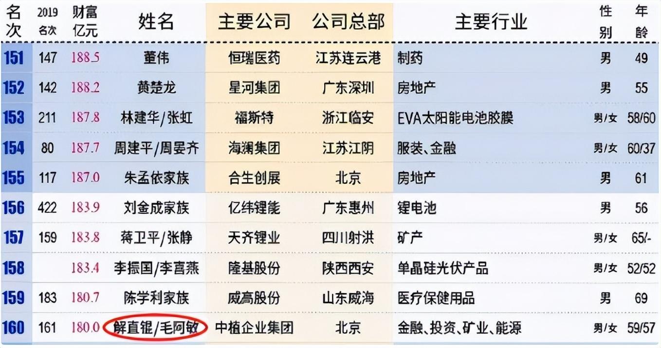 毛阿敏个人简历简介及资料图片（毛阿敏的老公是谁）