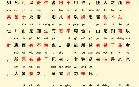 鱼我所欲也原文及翻译注释（一行一句原文一行翻译和注音）