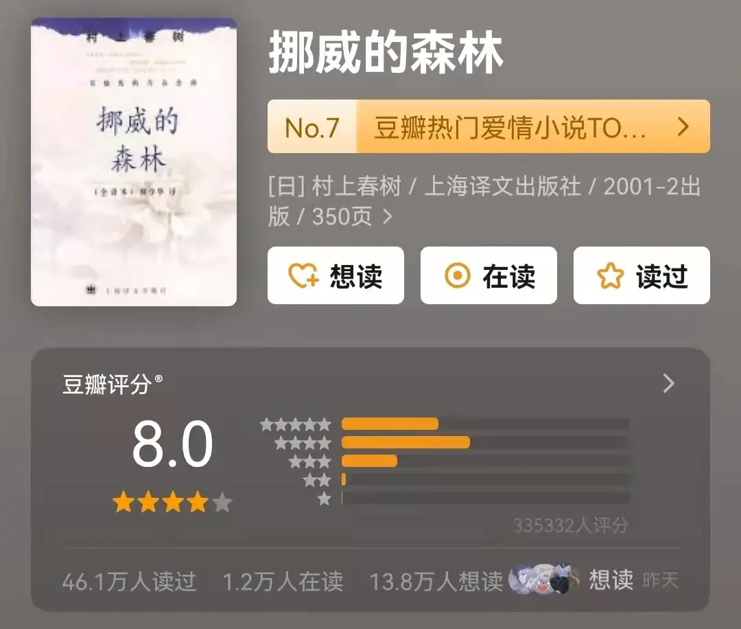 村上春树作品，村上春树10部经典书籍