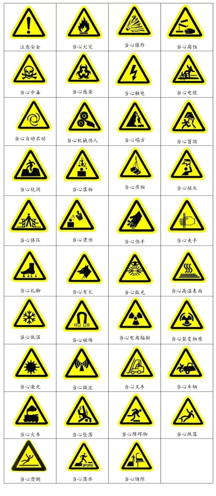 安全教育内容大全，你需要的在这里都能找到