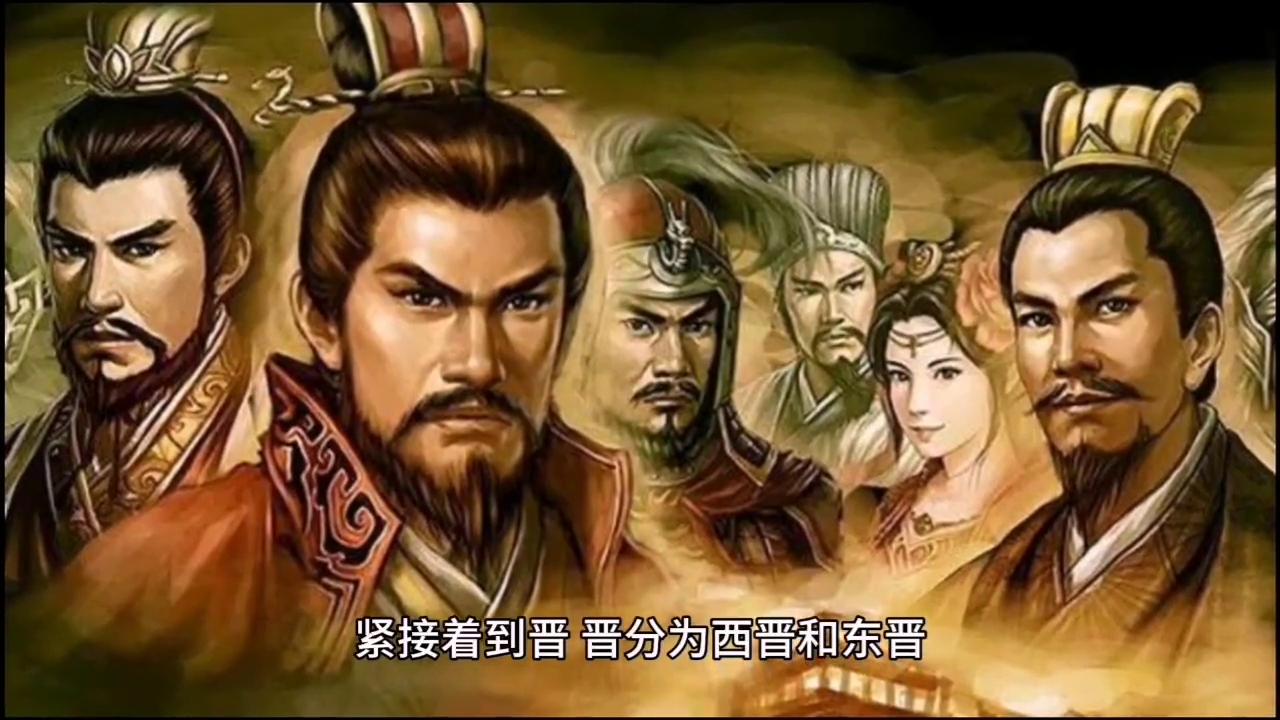 中国古代朝代顺序，足足4000年历史