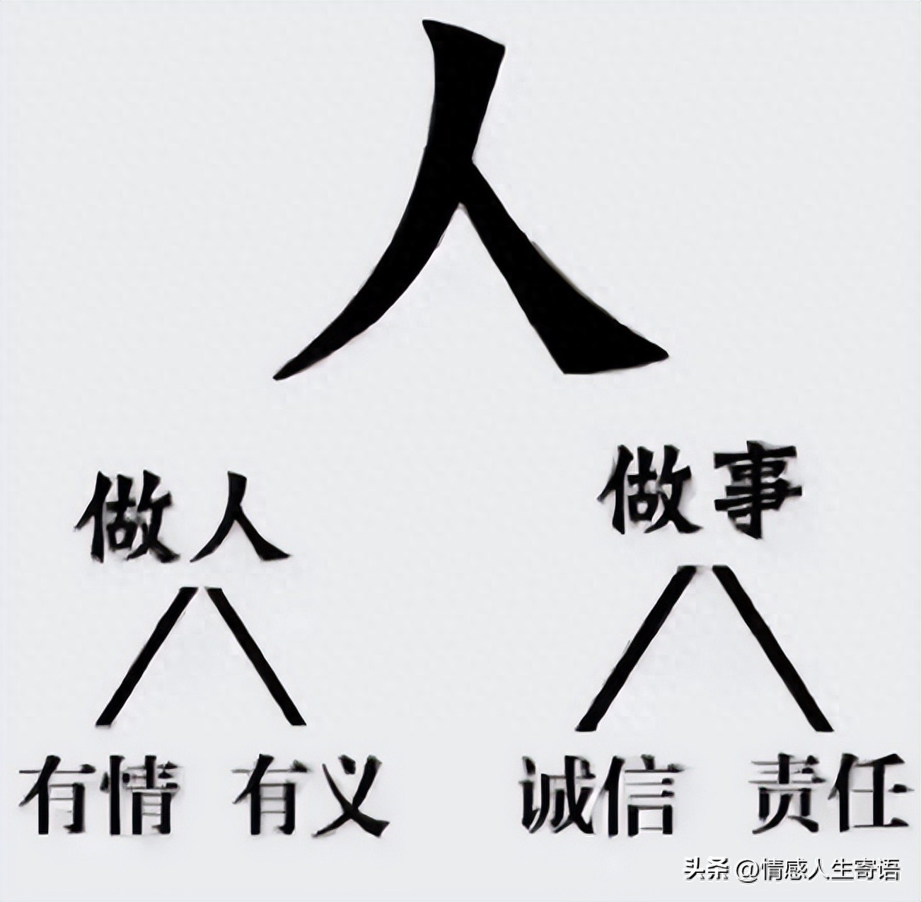 学会做人的句子13句，愿你翻过山丘，仍有繁花似锦!